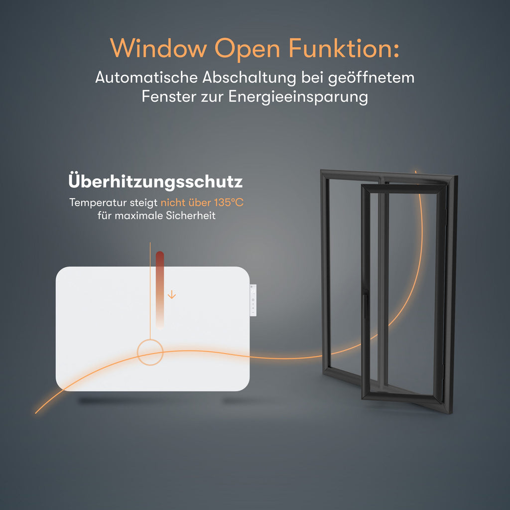 450 Watt Elektroheizung, mit Smart Thermostat, WiFI & App, bis 10m²