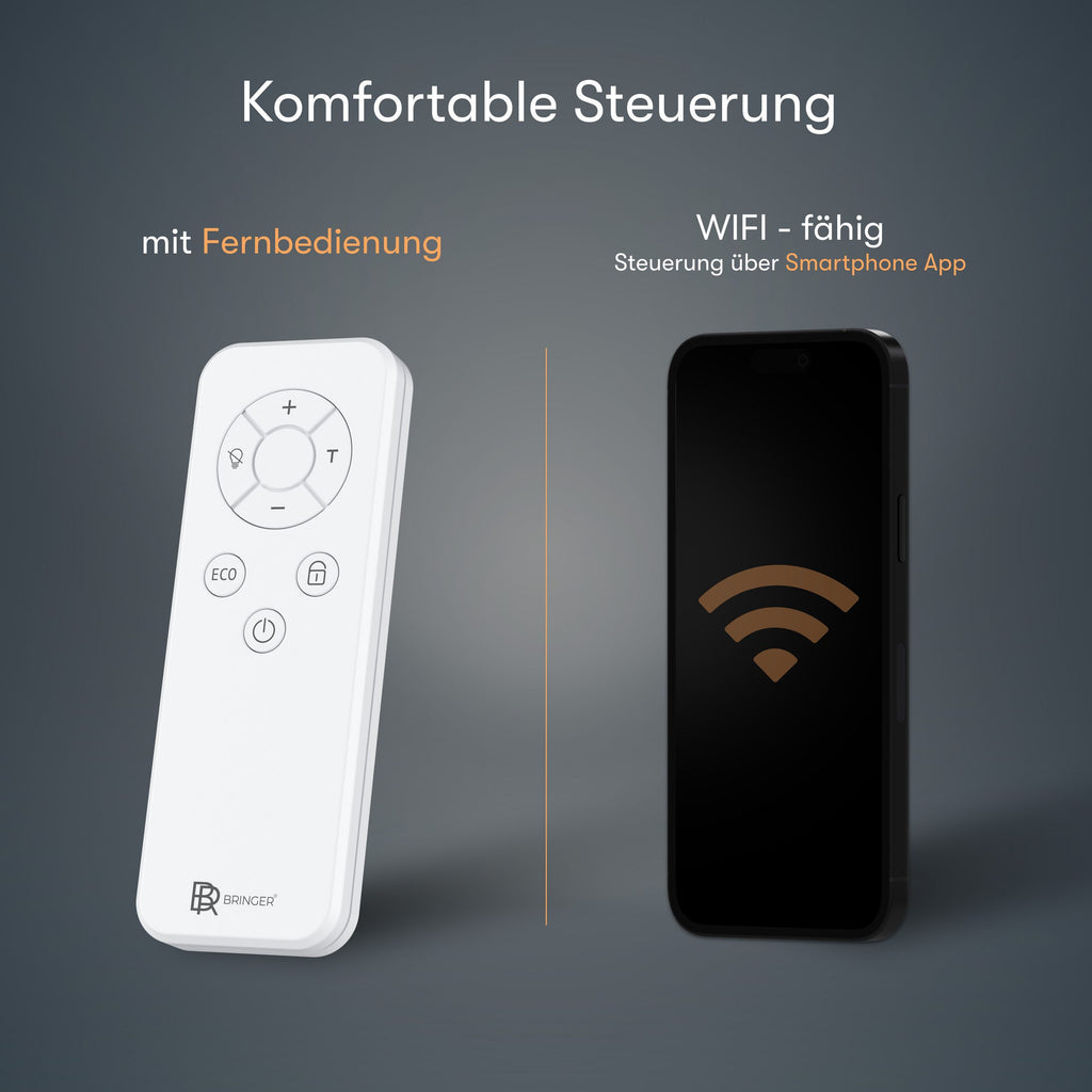 450 Watt Elektroheizung, mit Smart Thermostat, WiFI & App, bis 10m²
