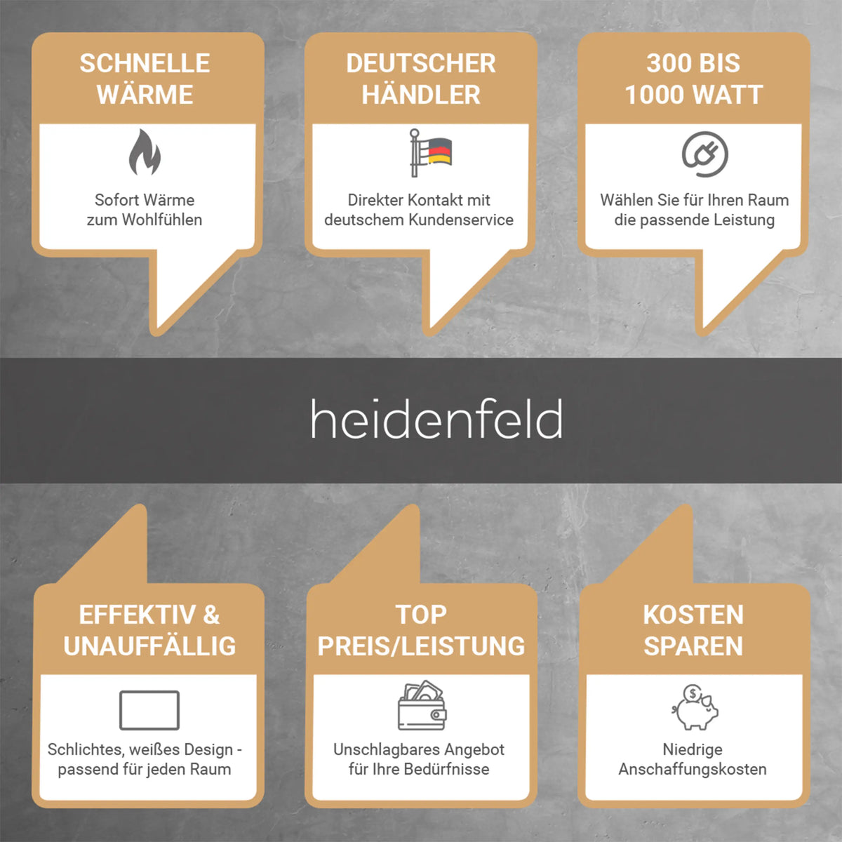 HEIDENFELD HF-HP100-3 | Infrarotheizung (1000 Watt, Raumgröße: 25 m²)