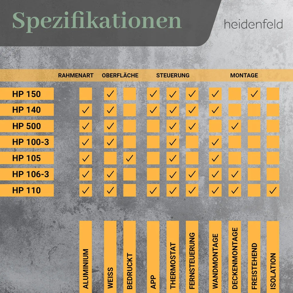 Heidenfeld HF-HP105