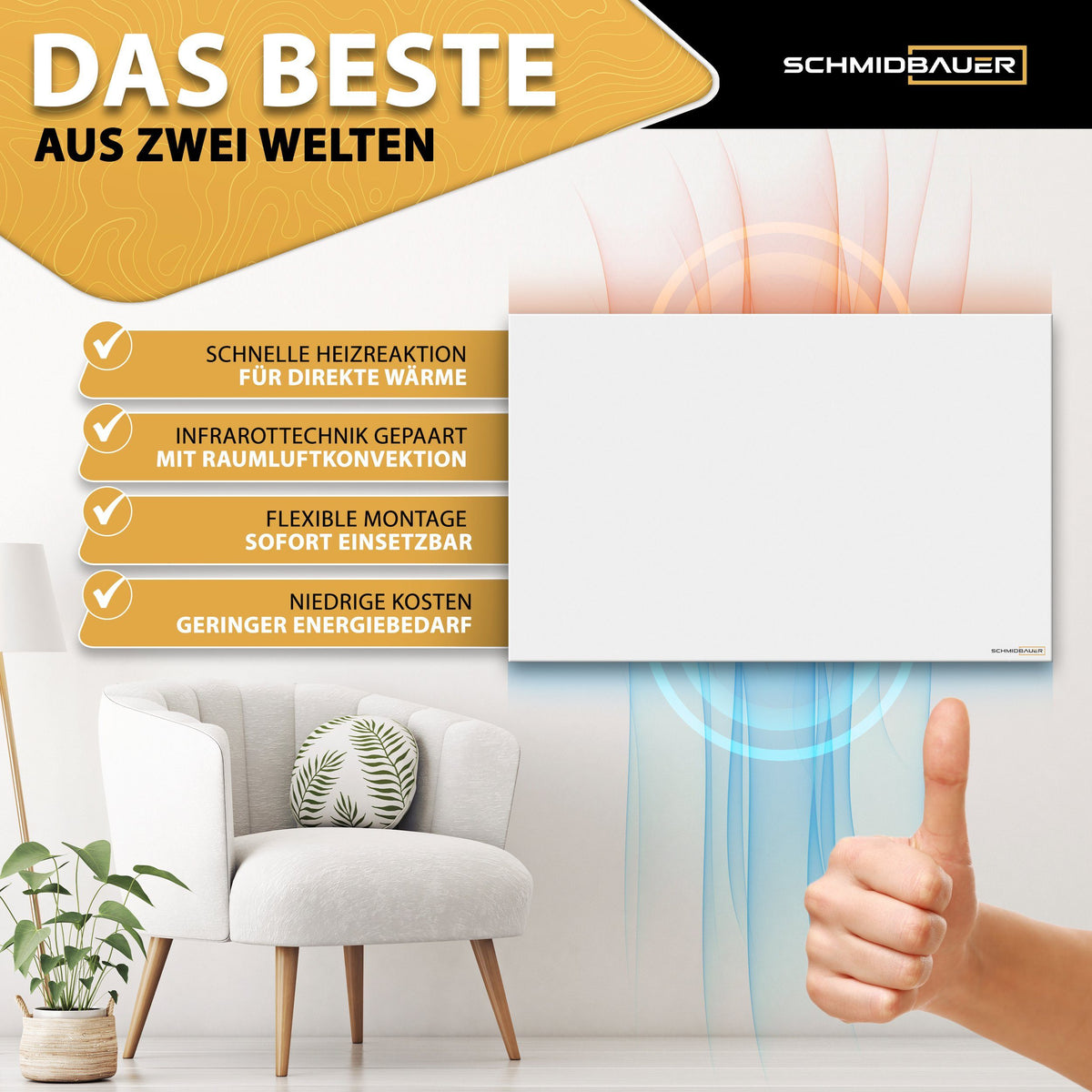 Infrarotheizung Hybrid Infrarotheizung Luftkonvektion Thermostat Elektro Heizkörper