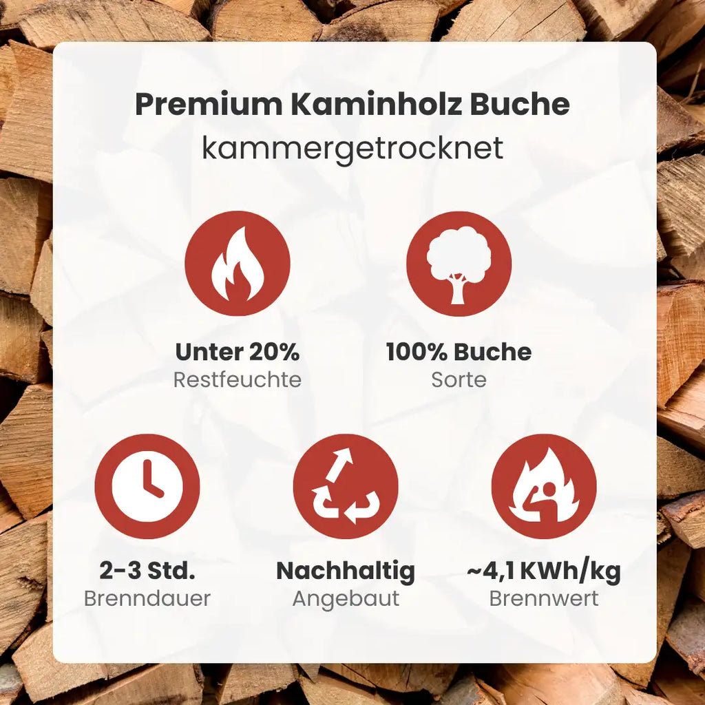 Vorteilspakete: Kaminholz Buche 4 Ster